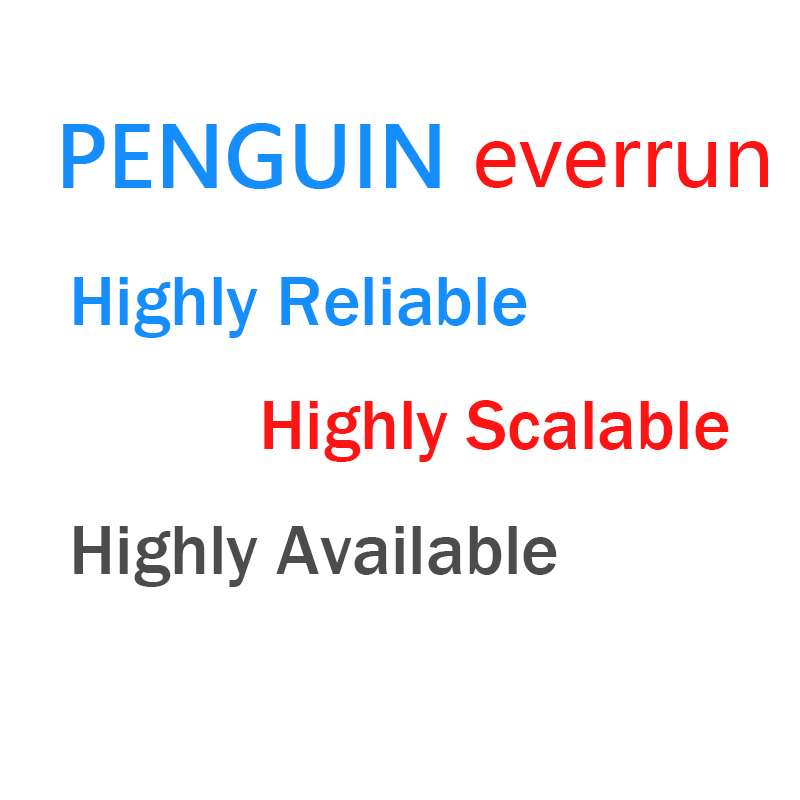 High Availability Software